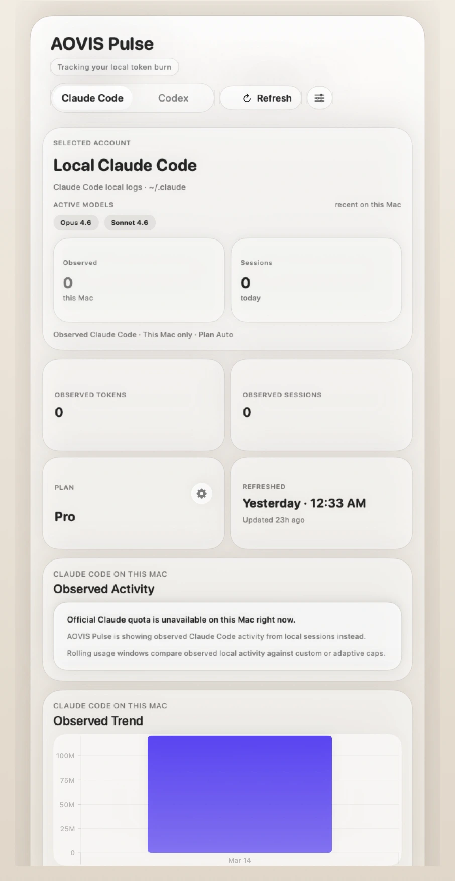 AOVIS Pulse Claude observed dashboard